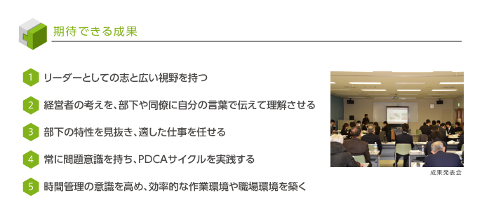 期待できる成果
1.リーダーとしての志と広い視野を持つ
2.経営者の考えを、部下や同僚に自分の言葉で伝えて理解させる
3.部下の特性を見抜き、適した仕事を任せる
4.常に問題意識を持ち、PDCAサイクルを実践する
5.時間管理の意識を高め、効率的な作業環境や職場環境を築く
