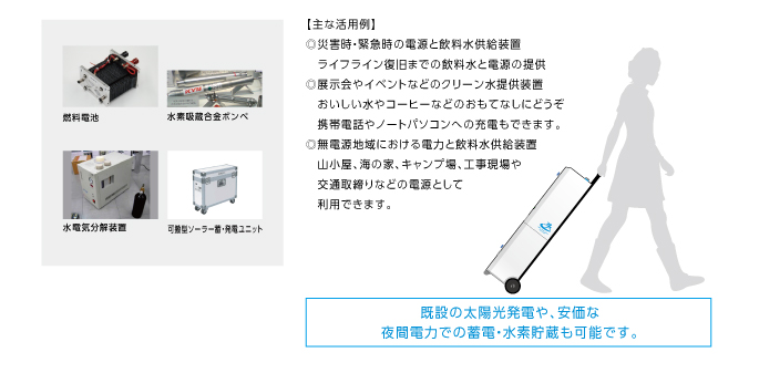 主な活用例