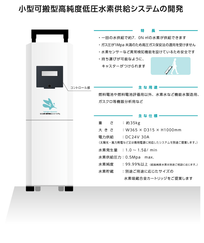 小型可搬型高純度低圧水素供給システムの開発