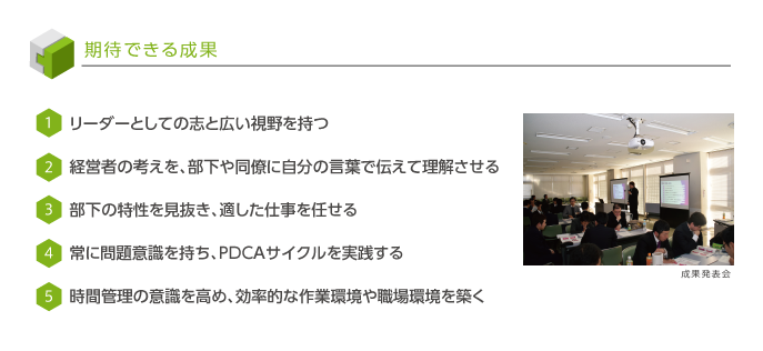 期待できる成果
1.リーダーとしての志と広い視野を持つ
2.経営者の考えを、部下や同僚に自分の言葉で伝えて理解させる
3.部下の特性を見抜き、適した仕事を任せる
4.常に問題意識を持ち、PDCAサイクルを実践する
5.時間管理の意識を高め、効率的な作業環境や職場環境を築く