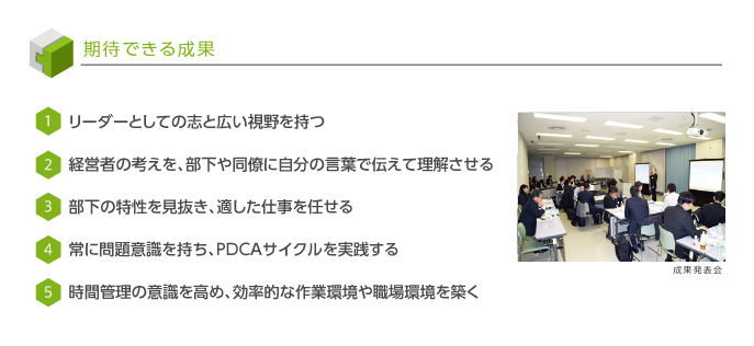 期待できる成果
1.リーダーとしての志と広い視野を持つ
2.経営者の考えを、部下や同僚に自分の言葉で伝えて理解させる
3.部下の特性を見抜き、適した仕事を任せる
4.常に問題意識を持ち、PDCAサイクルを実践する
5.時間管理の意識を高め、効率的な作業環境や職場環境を築く