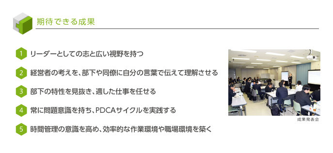 期待できる成果
1.リーダーとしての志と広い視野を持つ
2.経営者の考えを、部下や同僚に自分の言葉で伝えて理解させる
3.部下の特性を見抜き、適した仕事を任せる
4.常に問題意識を持ち、PDCAサイクルを実践する
5.時間管理の意識を高め、効率的な作業環境や職場環境を築く