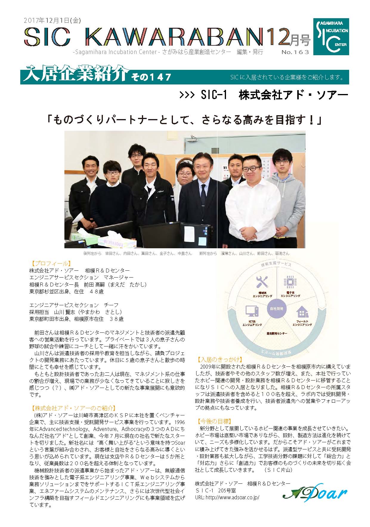 2017.12.01 163号