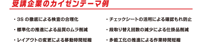 受講企業のカイゼンテーマ例
          ・3Sの徹底による検査の合理化・標準化の推進による品質のムラ削減・レイアウトの変更による移動時間短縮・チェックシートの活用による確認もれ防止・段取り替え回数の減少による仕掛品削減・多能工化の推進による作業時間短縮