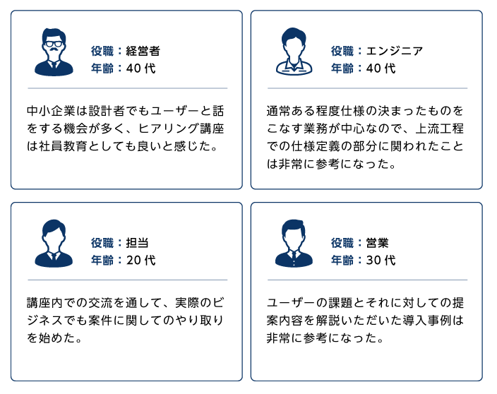 業種：SIer 役職：経営者 年齢：40代
          中小企業は設計者でもユーザーと話をする機会が多く、ヒアリング講座は社員教育としても良いと感じた。
          業種：制御設計 役職：エンジニア 年齢：40代
          通常ある程度仕様の決まったものをこなす業務が中心なので、上流工程での仕様定義の部分に関われたことは非常に参考になった。
          業種：ロボットメーカー 役職：担当 年齢：20代
          講座内での交流を通して、実際のビジネスでも案件に関してのやり取りを始めた。
          業種：商社 役職：営業 年齢：30代
          ユーザーの課題とそれに対しての提案内容を解説いただいた導入事例は非常に参考になった。