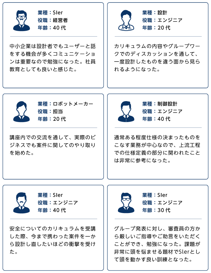 業種：SIer 役職：経営者 年齢：40代 中小企業は設計者でもユーザーと話をする機会が多くコミュニケーションは重要なので勉強になった。社員教育としても良いと感じた。 業種：設計 役職：エンジニア 年齢：20代 カリキュラムの内容やグループワークでのディスカッションを通して、一度設計したものを違う面から見られるようになった。 業種：ロボットメーカー 役職：担当 年齢：20代 講座内での交流を通して、実際のビジネスでも案件に関してのやり取りを始めた。 業種：制御設計 役職：エンジニア 年齢：40代 通常ある程度仕様の決まったものをこなす業務が中心なので、上流工程での仕様定義の部分に関われたことは非常に参考になった。 業種：SIer 役職：エンジニア 年齢：40代 安全についてのカリキュラムを受講した際、今まで携わった案件を一から設計し直したいほどの衝撃を受けた。 業種：SIer 役職：エンジニア 年齢：30代 グループ発表に対し、審査員の方から厳しいご指導やご助言をいただくことができ、勉強になった。課題が非常に頭を悩ませる題材でSlerとして頭を動かす良い訓練となった。