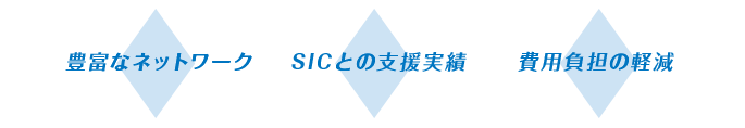 豊富なネットワーク、SICとの支援実績、費用負担の軽減